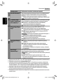 Страница 130