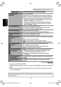Страница 134