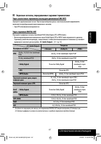 Страница 141