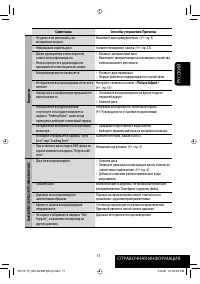 Страница 145