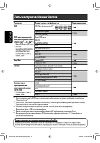 Страница 78
