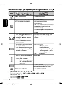 Страница 108
