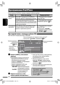 Страница 122
