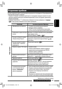 Страница 135