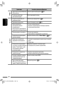 Страница 136