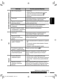 Страница 137