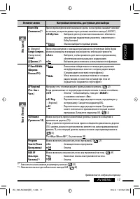Страница 89