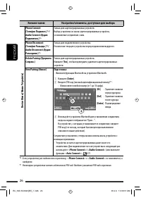 Страница 98