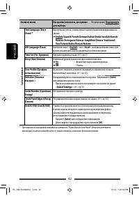 Страница 106