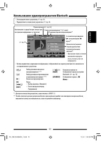 Страница 115