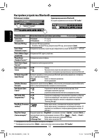 Страница 116