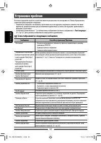 Страница 124