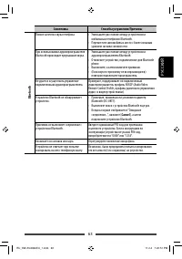 Страница 127