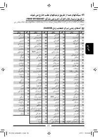 Страница 186
