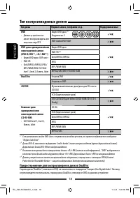 Страница 82