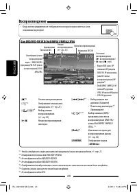 Страница 160