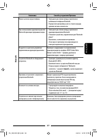Страница 209