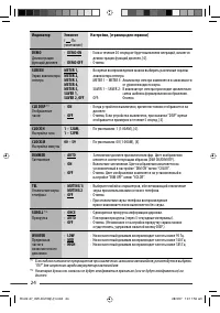 Страница 24