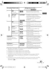 Страница 61