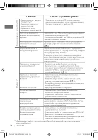 Страница 70