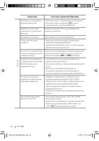 Страница 42