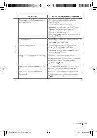 Страница 43