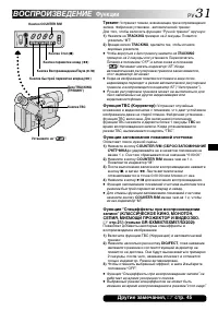 Страница 31