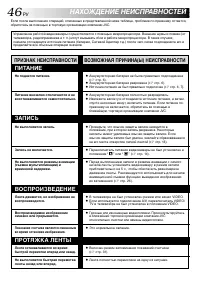 Страница 46