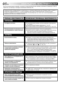Страница 46