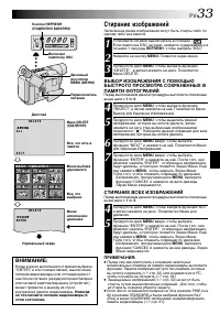 Страница 33