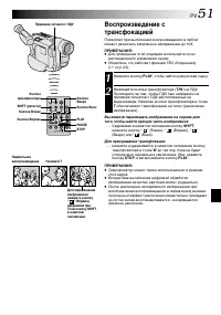 Страница 51