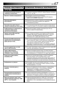 Страница 47