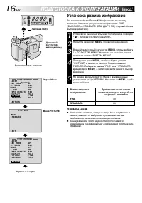 Страница 16