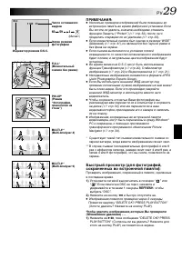 Страница 29