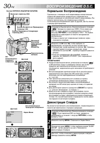 Страница 30