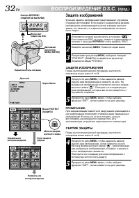 Страница 32