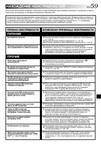 Страница 59
