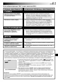 Страница 61