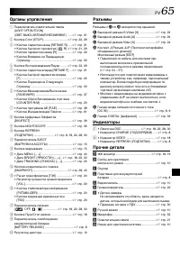 Страница 65