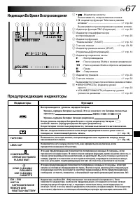 Страница 67