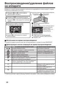 Страница 50