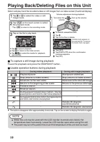 Страница 10