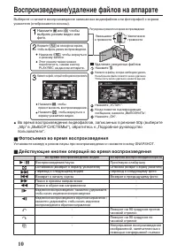 Страница 50