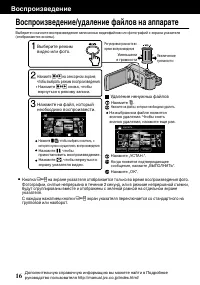 Страница 48