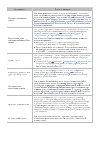 Страница 98