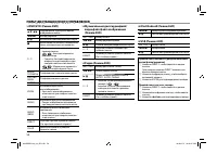 Страница 58