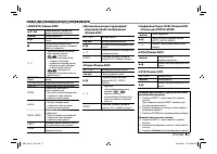 Страница 57