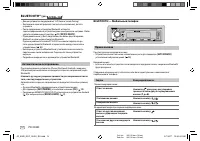 Страница 106