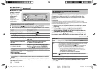 Страница 110