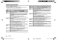 Страница 120